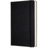 Блокнот MOLESKINE Classic Expended Large, клетка, чёрный QP061EXP
